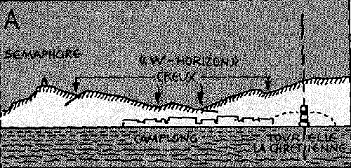 Les enseignures des péniches d'Antheor