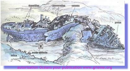 Une idée de ce que vous pourriez découvrir sur le site de l'Arroyo