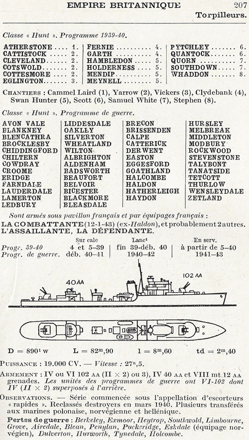 Hunt flottes combat 1944-45