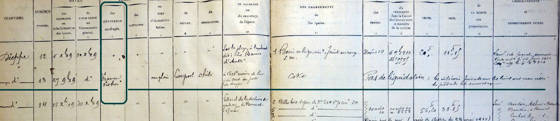 Les documents officiels