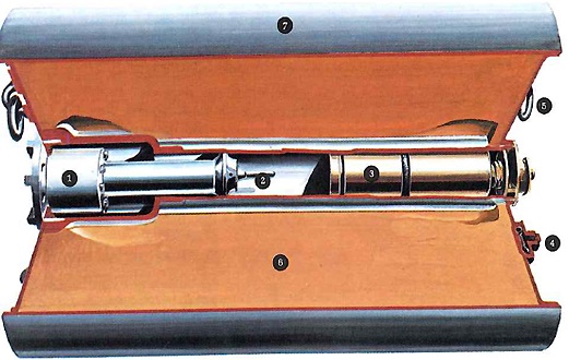 Lanceur de grenades