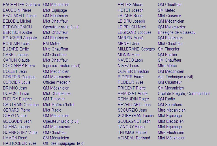 Liste des victimes du Laplace
