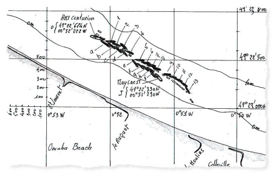 Implantations des blockships du port d'Omaha