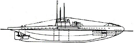 Liste des navires coulés par l’<strong>UB 18</strong>