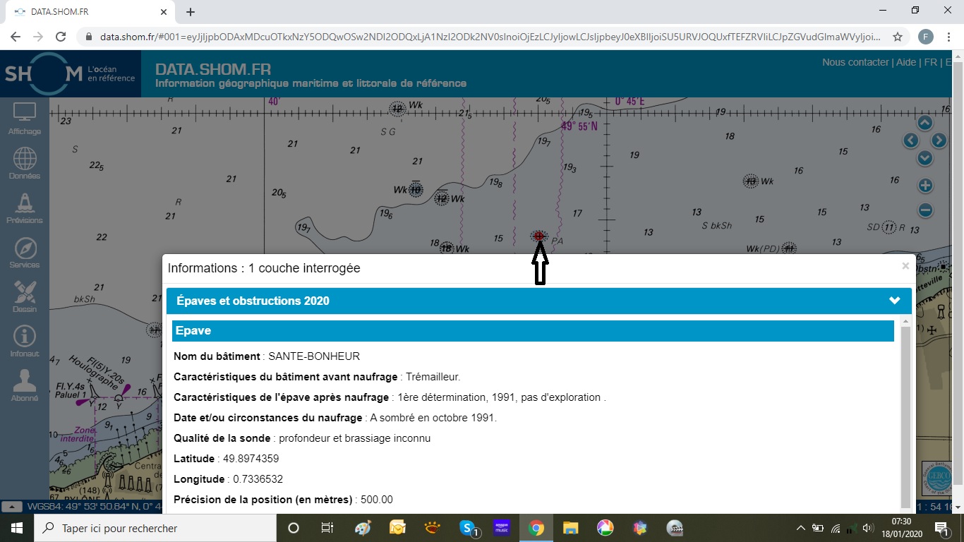 SANTE BONHEUR sur DataSHOM