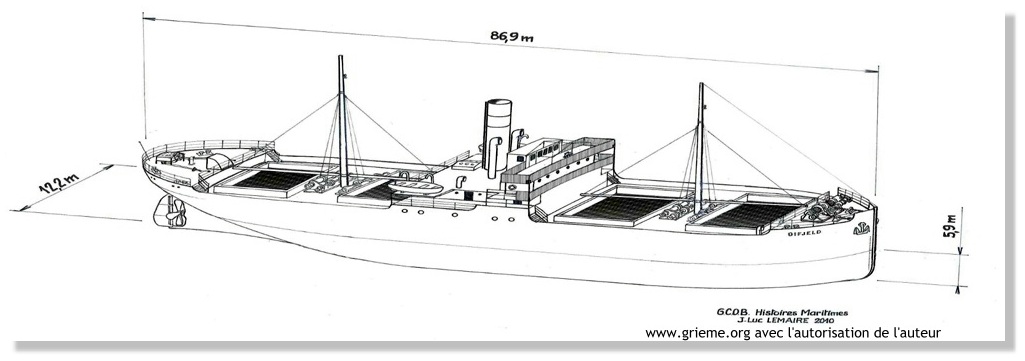 l'Oifjeld vu par Jl Lemaire